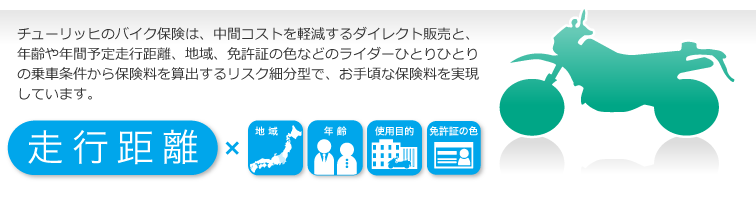 チューリッヒのバイク保険は、中間コストを軽減するダイレクト販売と、年齢や年間予定走行距離、地域、免許証の色などのライダーひとりひとりの乗車条件から保険料を算出するリスク細分型で、お手頃な保険料を実現しています。